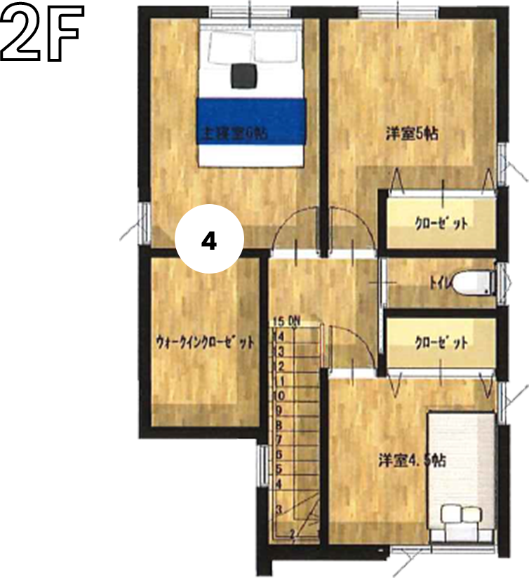 2F