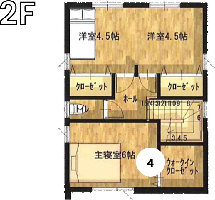 2F